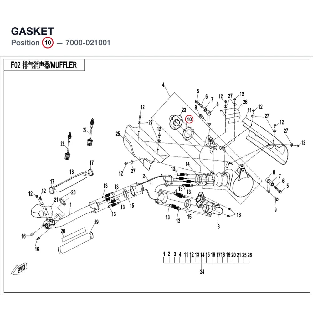 GASKET product image