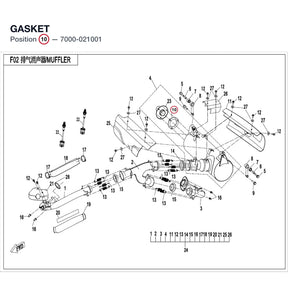 GASKET product image