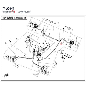 T-JOINT product image