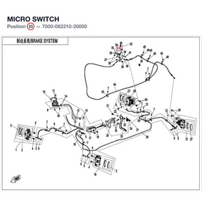 MICRO SWITCH product image