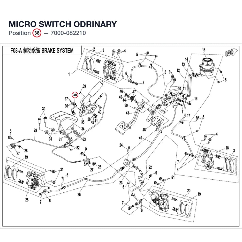 MICRO SWITCH product image