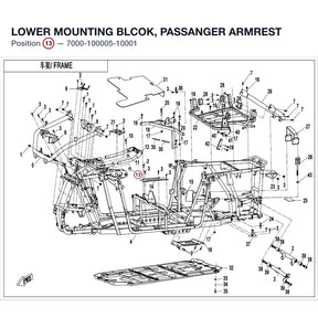 LOWER MOUNTING BLCOK, PASSANGER ARMREST product image