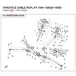 THROTTLE CABLE REPL BY 7000-105020-10000 product image