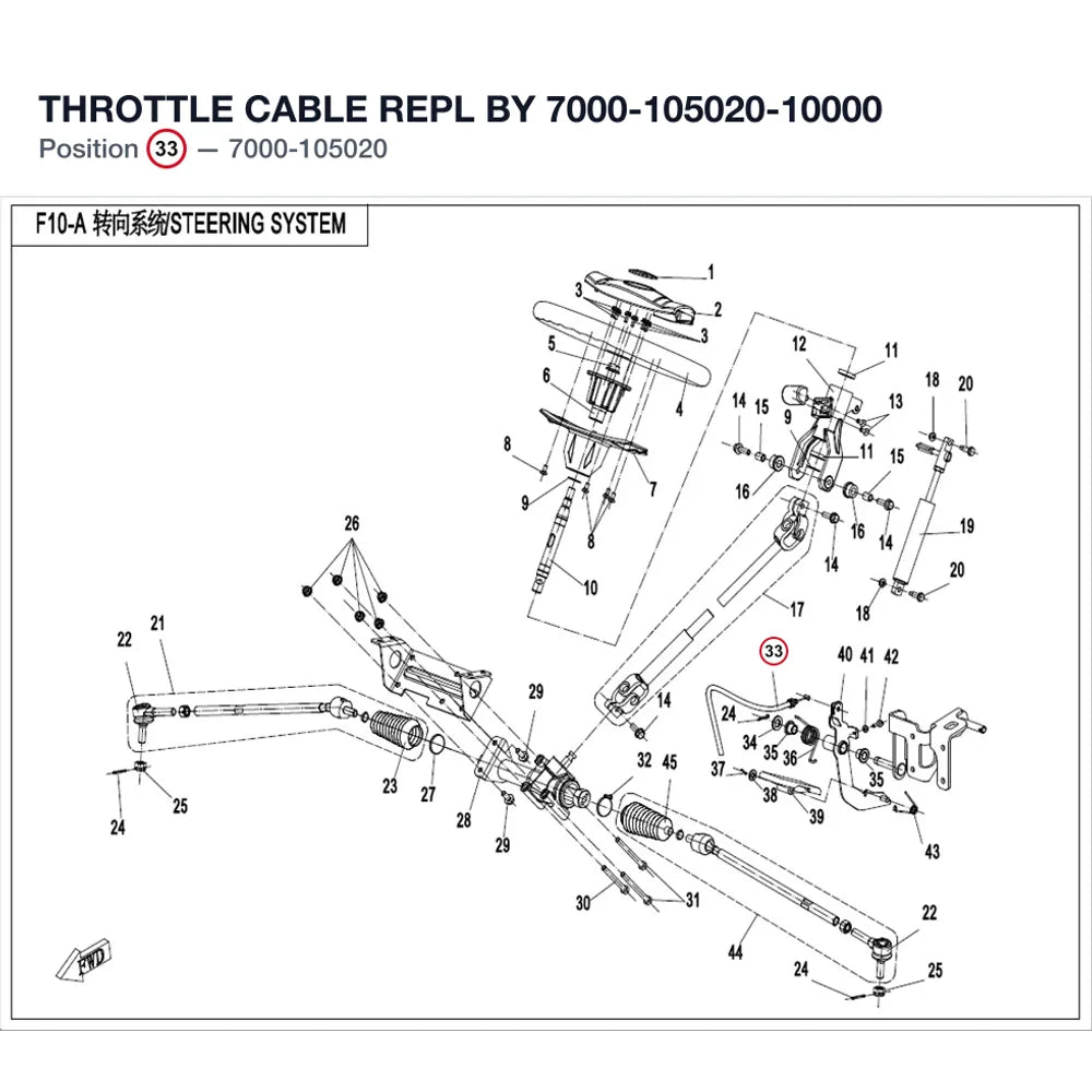 THROTTLE CABLE REPL BY 7000-105020-10000 product image