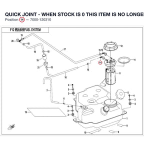 QUICK JOINT - WHEN STOCK IS 0 THIS ITEM IS NO LONGER AVAILABLE product image