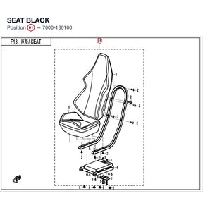 SEAT product image