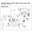 POSITIVE CABLE, BATTERY REPL BY 700V-150410-1500 product image
