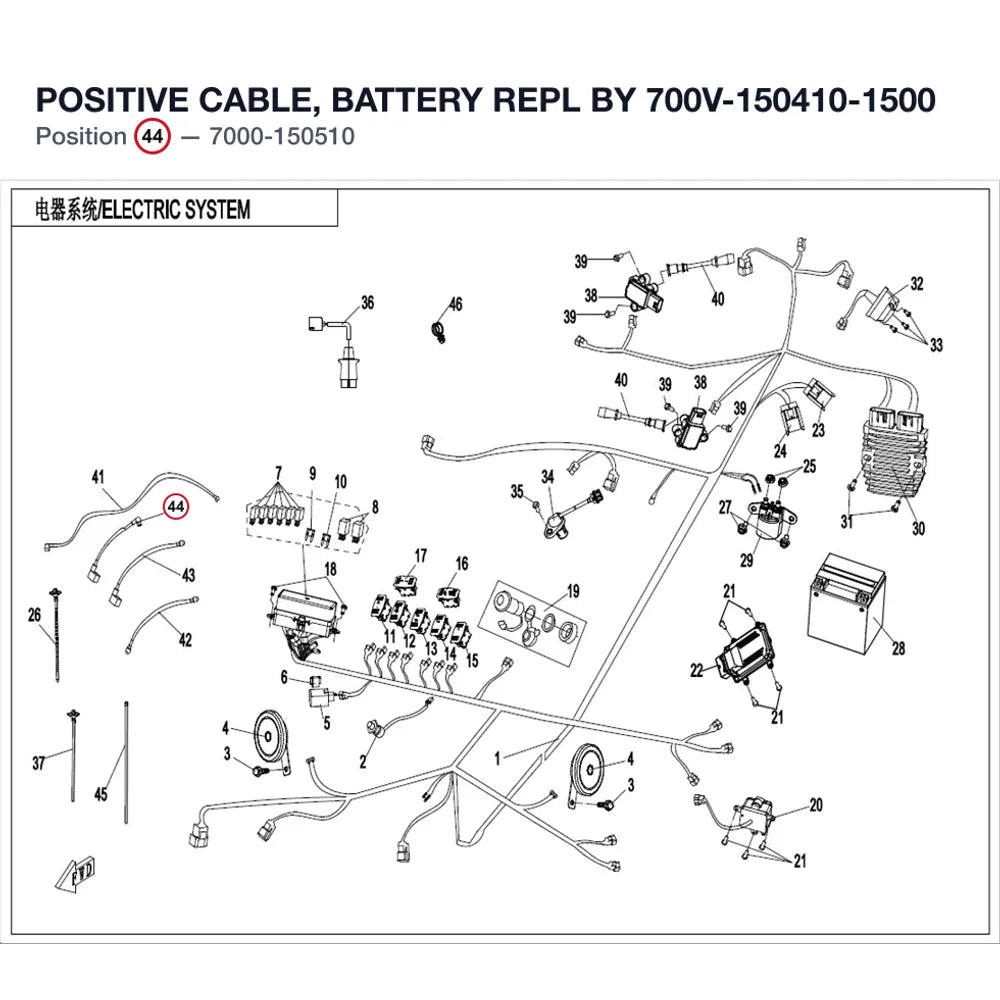 POSITIVE CABLE, BATTERY REPL BY 700V-150410-1500 product image