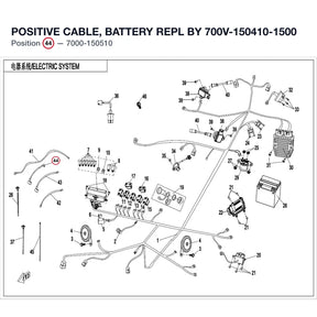 POSITIVE CABLE, BATTERY REPL BY 700V-150410-1500 product image