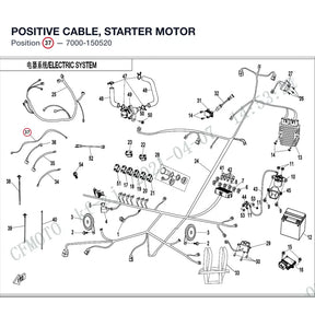 POSITIVE CABLE, STARTER MOTOR product image