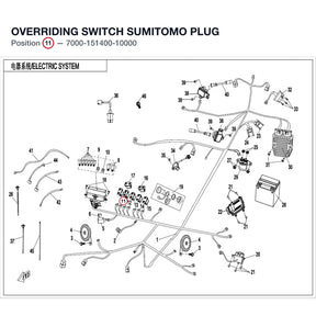 OVERRIDING SWITCH product image
