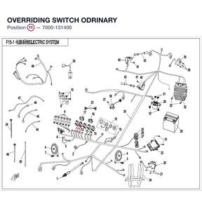OVERRIDING SWITCH product image