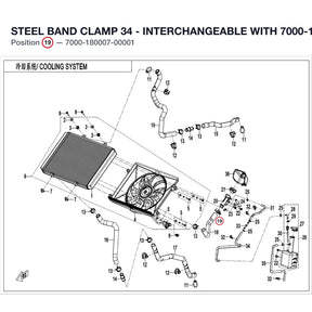 STEEL BAND CLAMP 34 - INTERCHANGEABLE WITH  7000-180007 product image