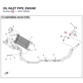 OIL INLET PIPE, ENGINE product image