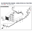 OIL RETURN PIPE, ENGINE - WHEN STOCK IS 0 THIS ITEM IS NO LONGER AVAILABLE product image