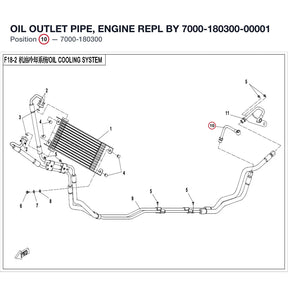 OIL OUTLET PIPE, ENGINE REPL BY 7000-180300-00001 product image