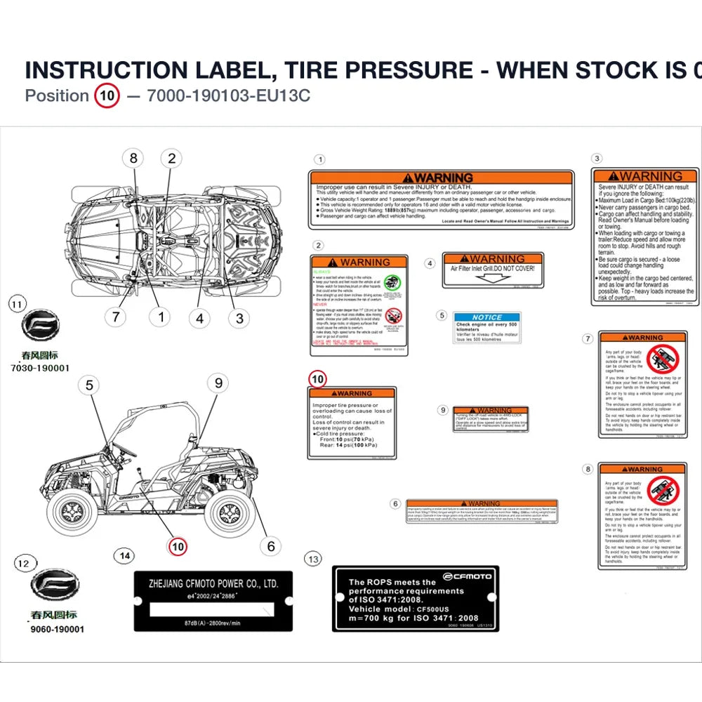 INSTRUCTION LABEL, TIRE PRESSURE - WHEN STOCK IS 0 THIS ITEM IS NO LONGER AVAILABLE product image
