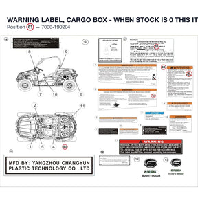 WARNING LABEL, CARGO BOX - WHEN STOCK IS 0 THIS ITEM IS NO LONGER AVAILABLE product image