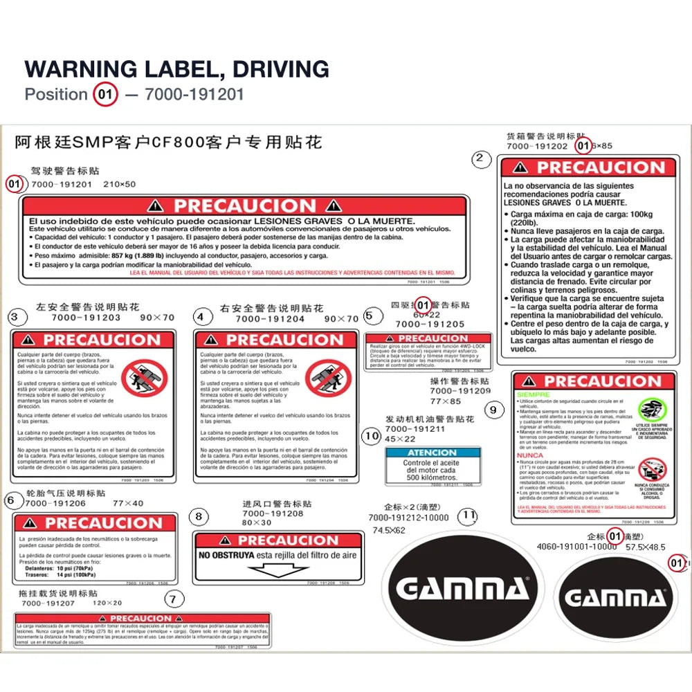 WARNING LABEL, DRIVING product image