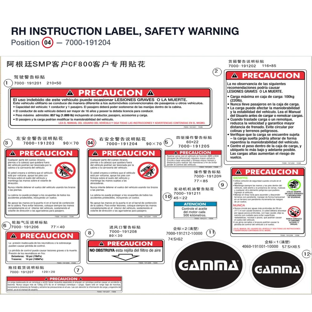 RH INSTRUCTION LABEL, SAFETY WARNING product image