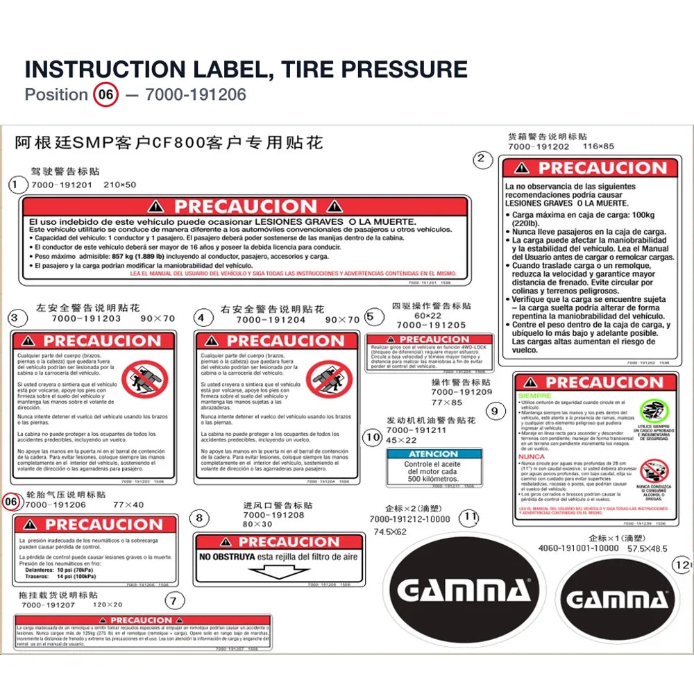INSTRUCTION LABEL, TIRE PRESSURE product image