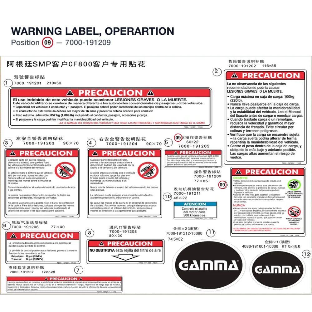 WARNING LABEL, OPERARTION product image