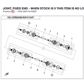 JOINT, FIXED END - WHEN STOCK IS 0 THIS ITEM IS NO LONGER AVAILABLE product image