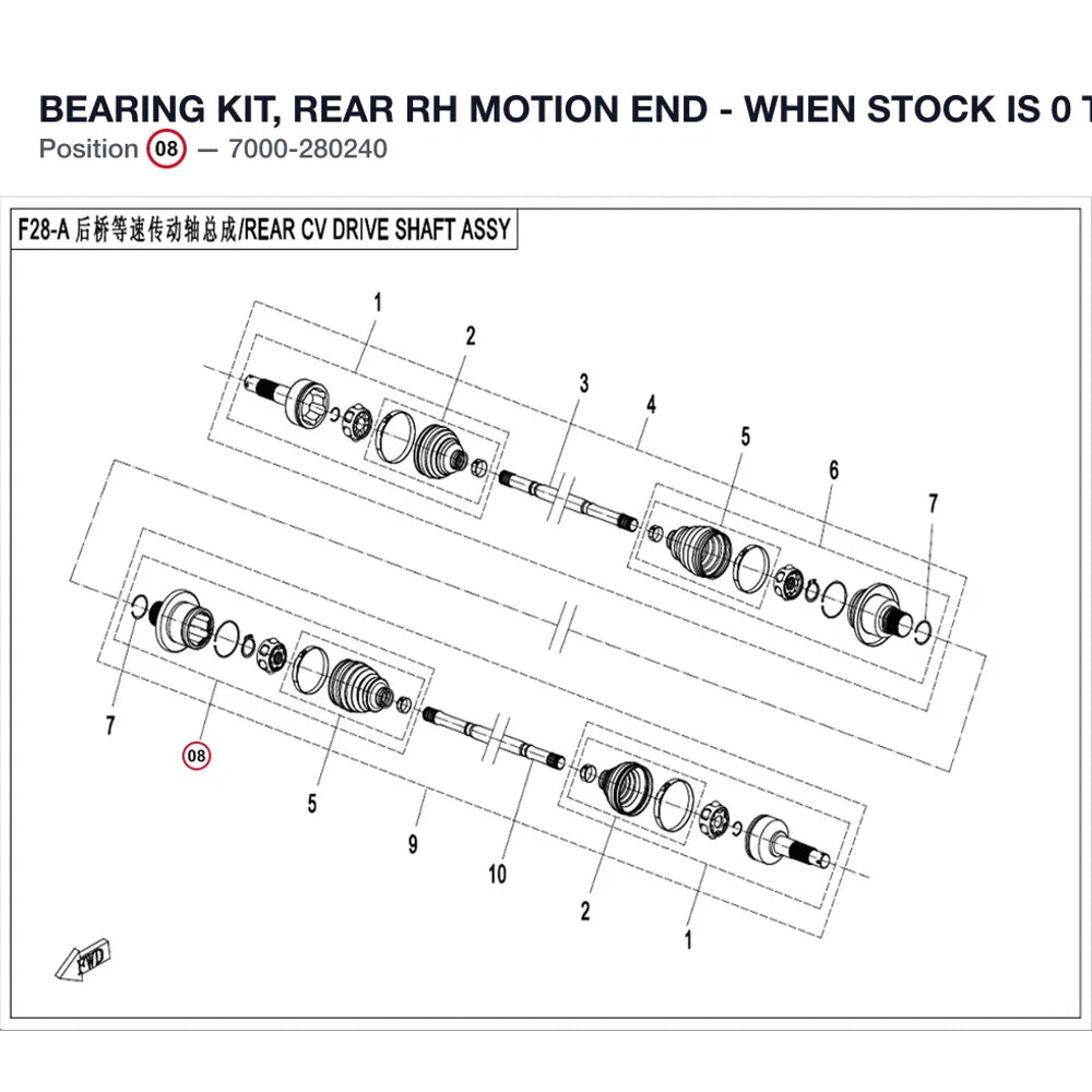 BEARING KIT, REAR RH MOTION END - WHEN STOCK IS 0 THIS ITEM IS NO LONGER AVAILABLE product image