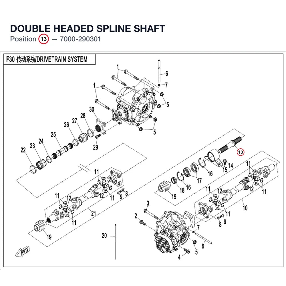 DOUBLE HEADED SPLINE SHAFT product image