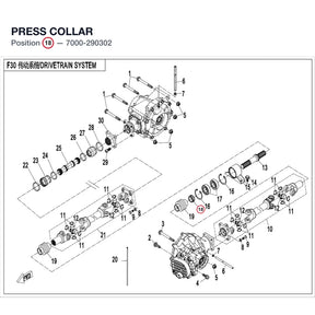 PRESS COLLAR product image