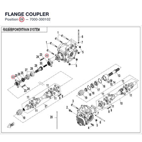FLANGE COUPLER product image