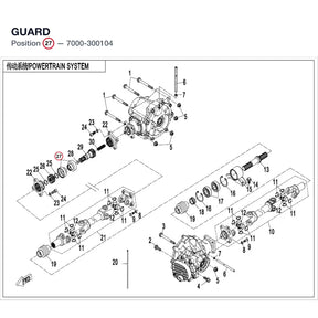 GUARD product image