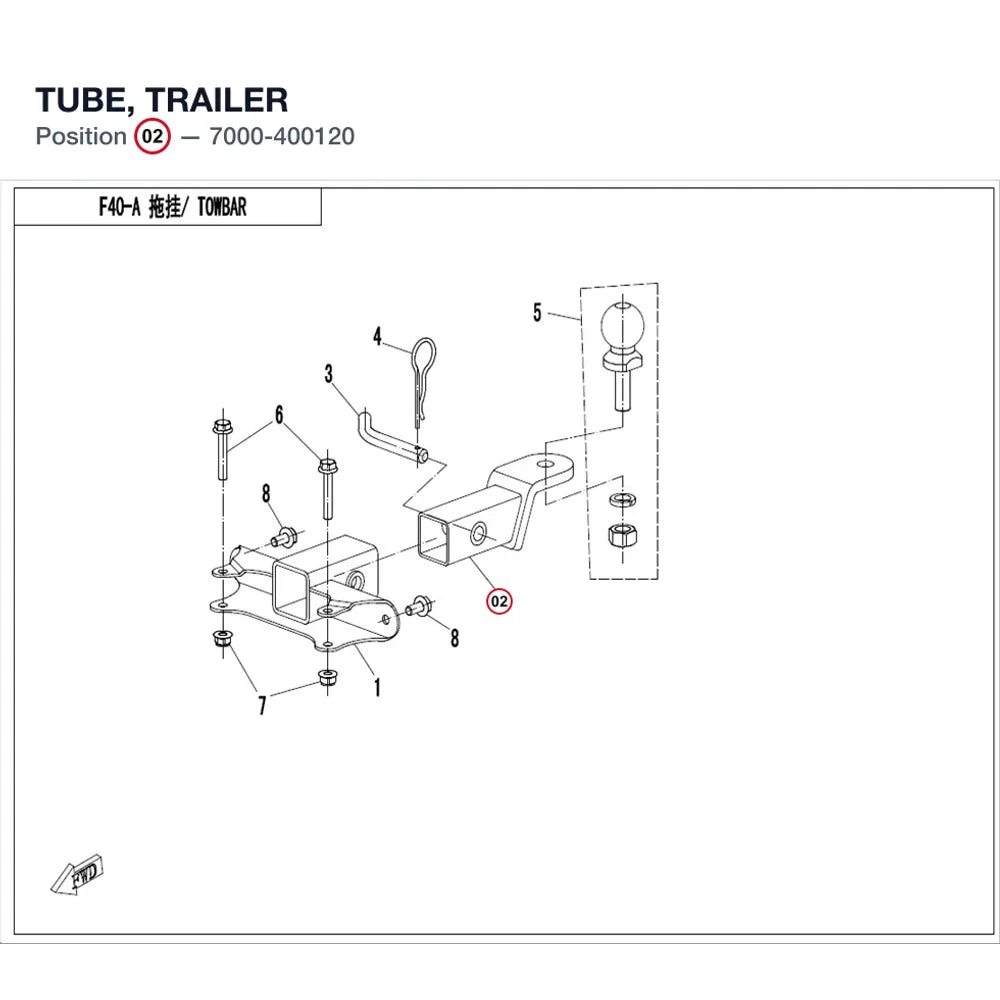 TUBE, TRAILER product image