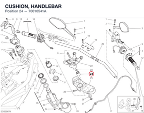 CUSHION, HANDLEBAR 70010541A diagram position