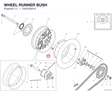 WHEEL RUNNER BUSH 70010591A diagram position