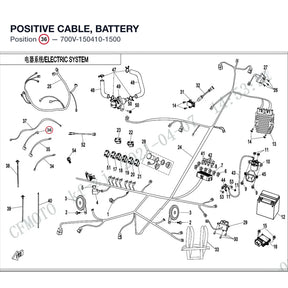 POSITIVE CABLE, BATTERY product image
