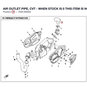 AIR OUTLET PIPE, CVT - WHEN STOCK IS 0 THIS ITEM IS NO LONGER AVAILABLE product image