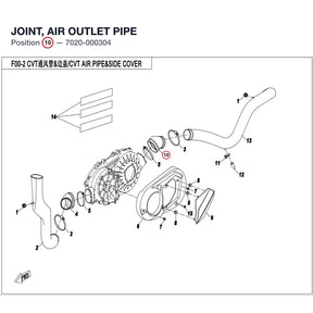 JOINT, AIR OUTLET PIPE product image