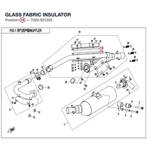 GLASS FABRIC INSULATOR product image