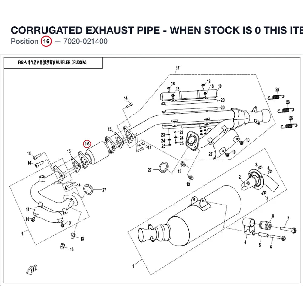 CORRUGATED EXHAUST PIPE - WHEN STOCK IS 0 THIS ITEM IS NO LONGER AVAILABLE product image