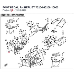 FOOT PEDAL, RH REPL BY 7020-040206-10000 product image