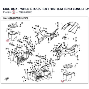 SIDE BOX - WHEN STOCK IS 0 THIS ITEM IS NO LONGER AVAILABLE product image