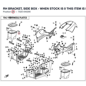 RH BRACKET, SIDE BOX - WHEN STOCK IS 0 THIS ITEM IS NO LONGER AVAILABLE product image