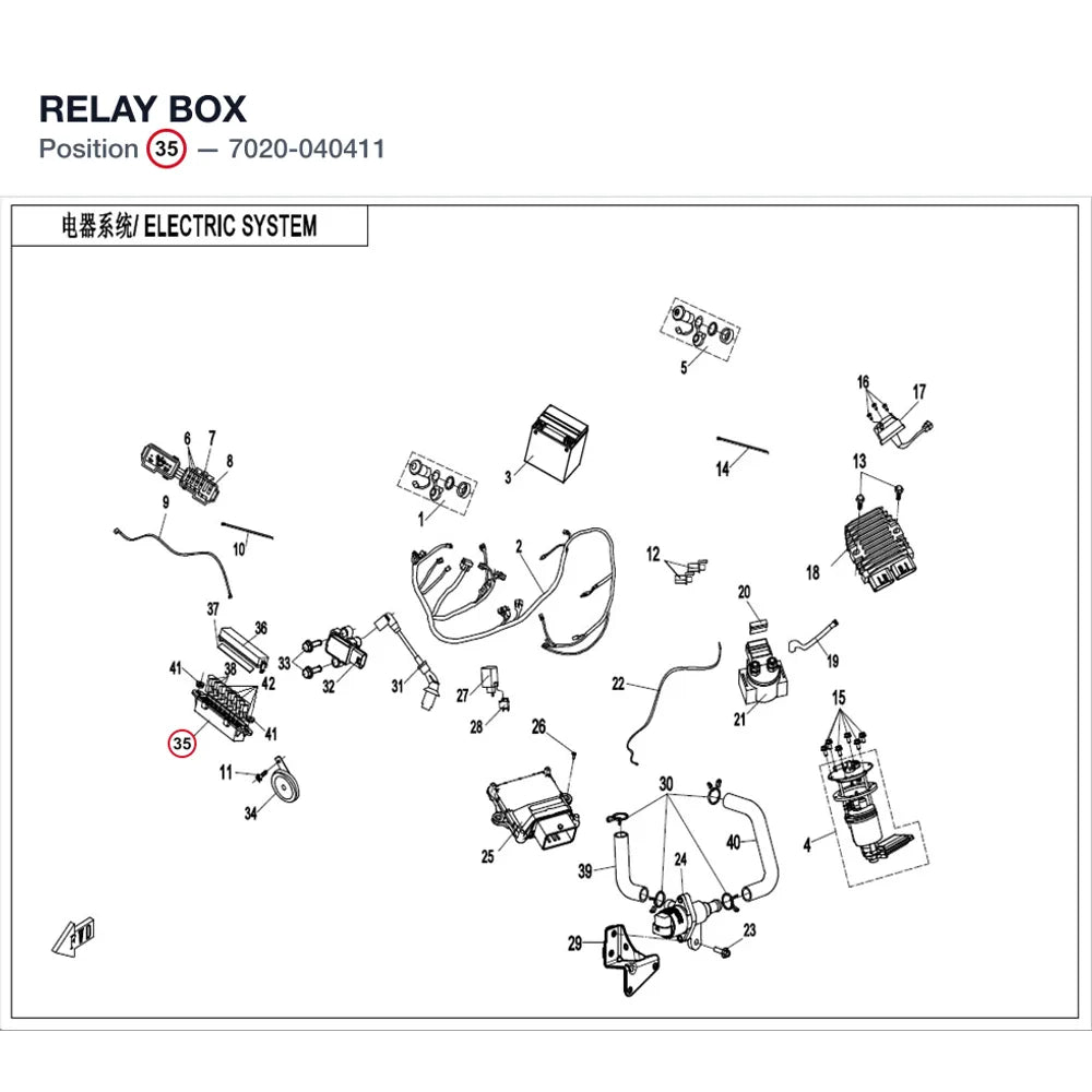 RELAY BOX product image