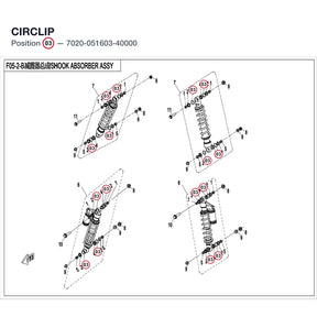 CIRCLIP product image