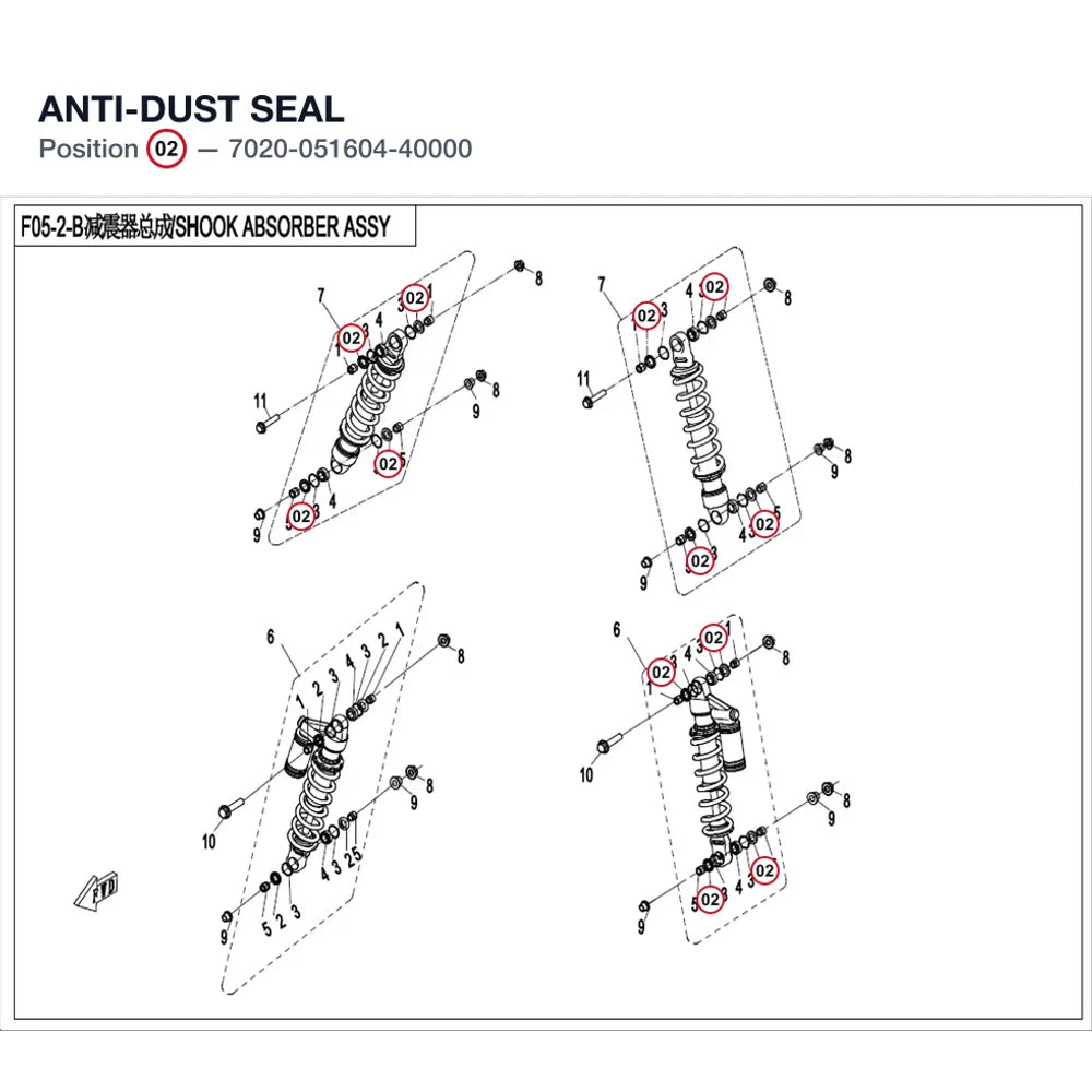 ANTI-DUST SEAL product image