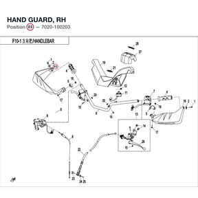 HAND GUARD, RH product image