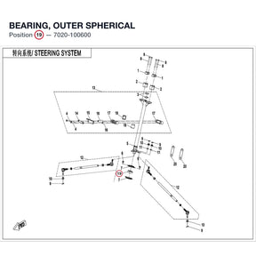 BEARING, OUTER SPHERICAL product image