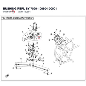 BUSHING REPL BY 7020-100604-00001 product image