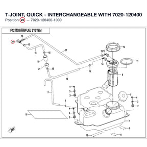 T-JOINT, QUICK - INTERCHANGEABLE WITH  7020-120400 product image